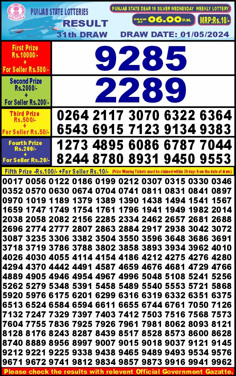 Dear Lottery Chart 2024