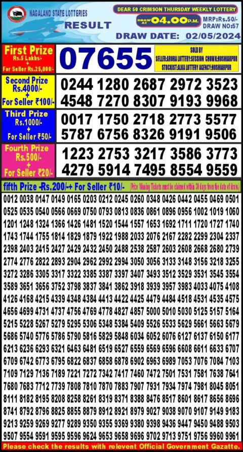 Dear Lottery Chart 2024