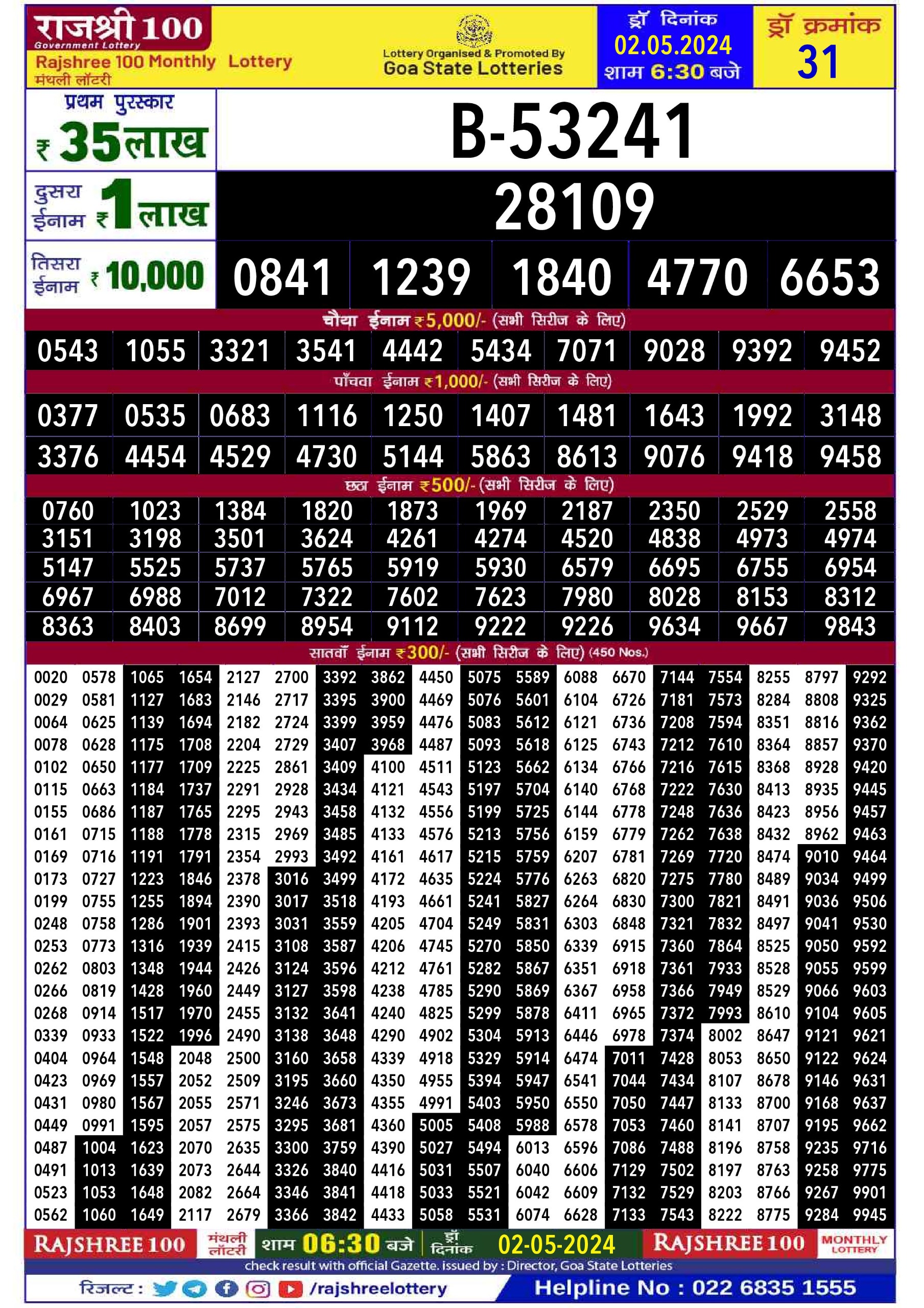 Dear Lottery Chart 2024