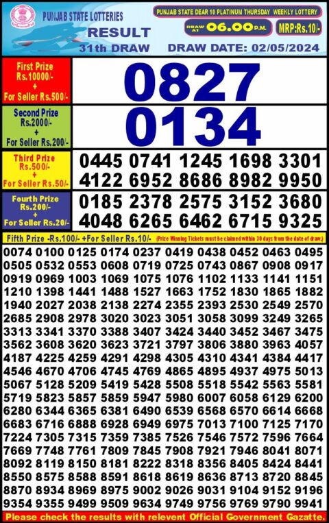 Dear Lottery Chart 2024