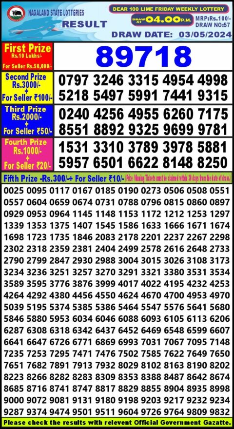 Dear Lottery Chart 2024