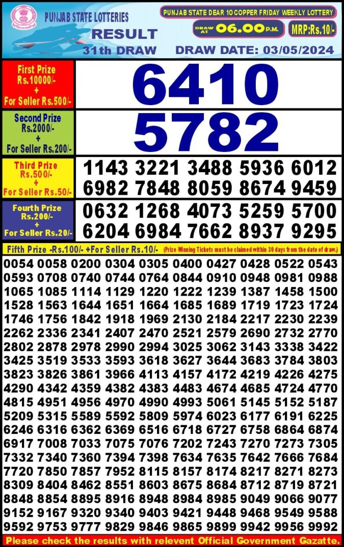 Dear Lottery Chart 2024