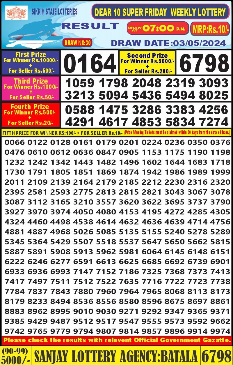 Dear Lottery Chart 2024