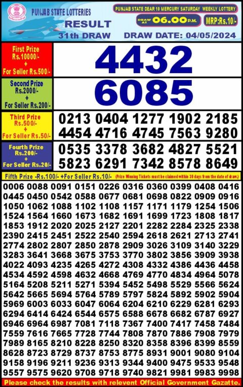 Dear Lottery Chart 2024