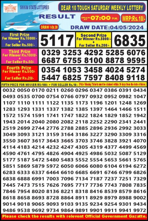 Dear Lottery Chart 2024