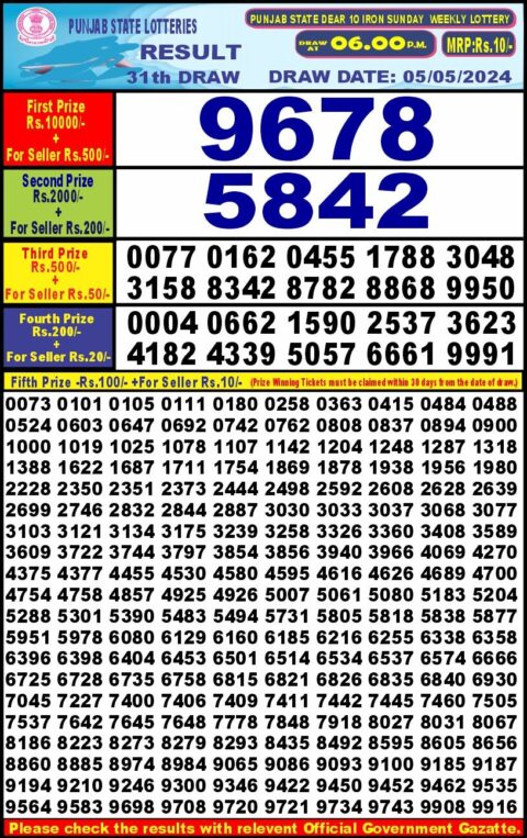 Dear Lottery Chart 2024