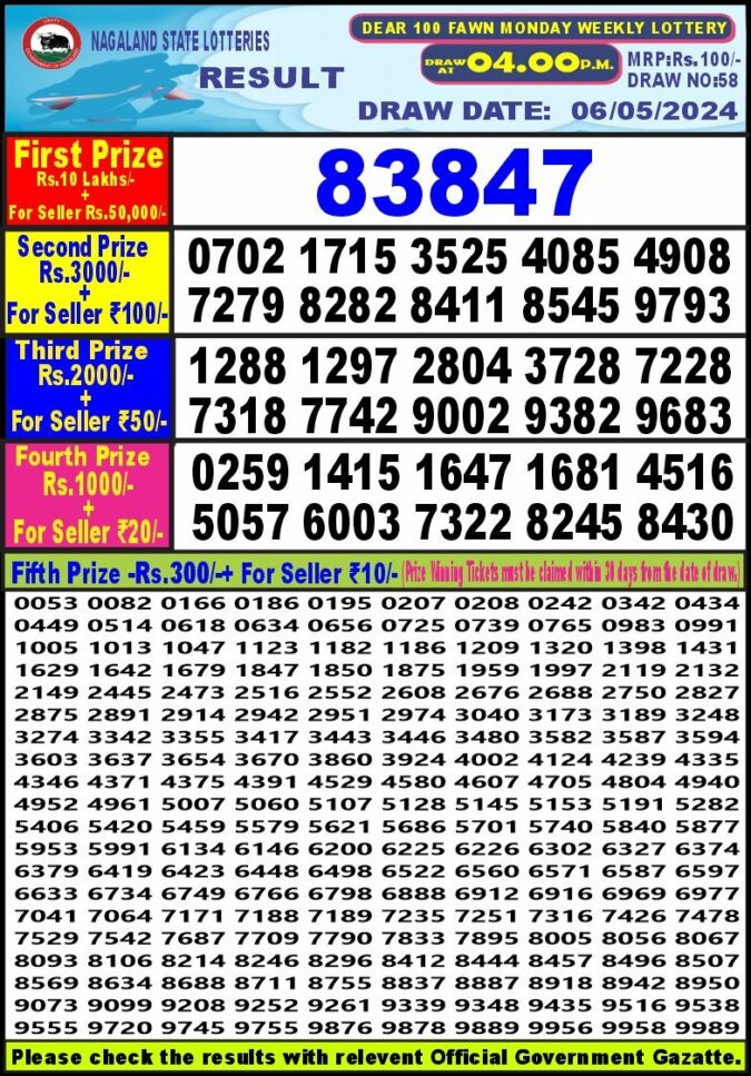 Dear Lottery Chart 2024