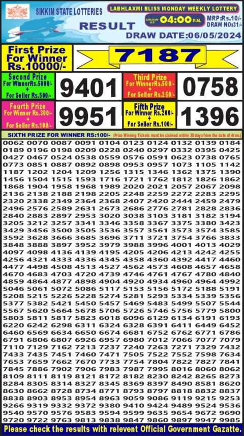 Dear Lottery Chart 2024