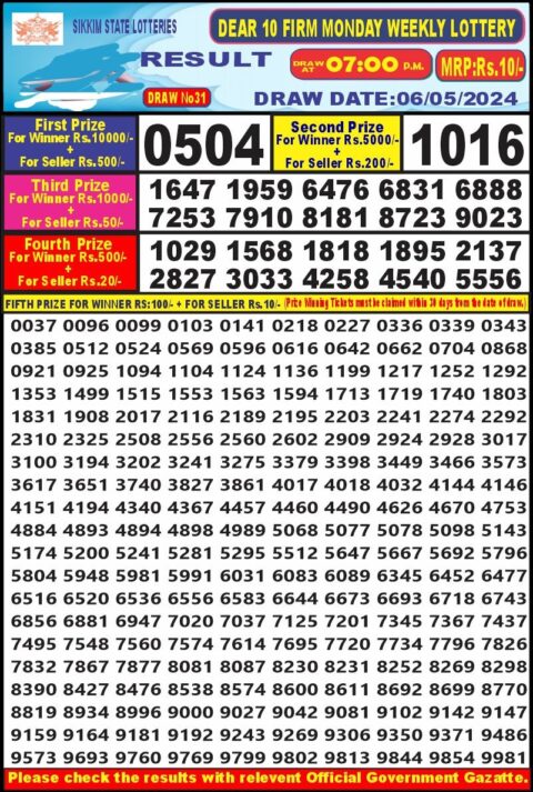 Dear Lottery Chart 2024