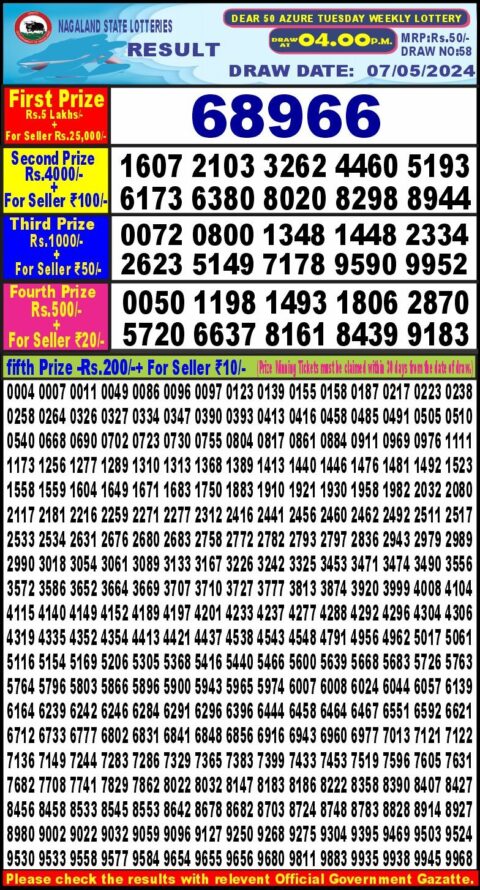 Dear Lottery Chart 2024