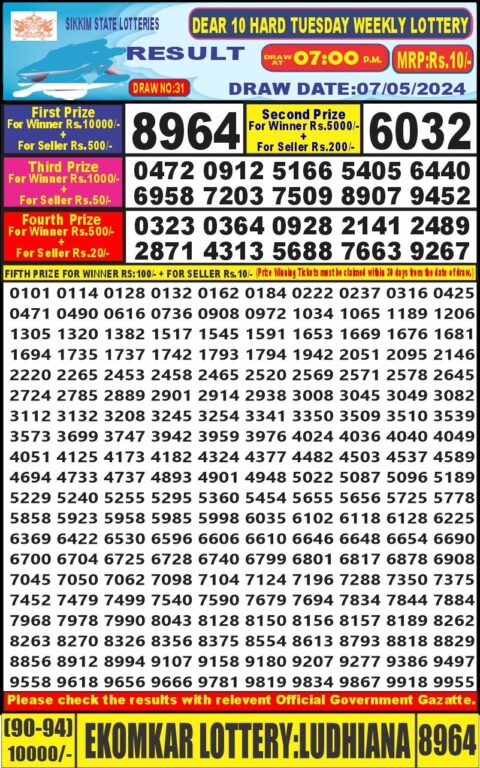 Dear Lottery Chart 2024