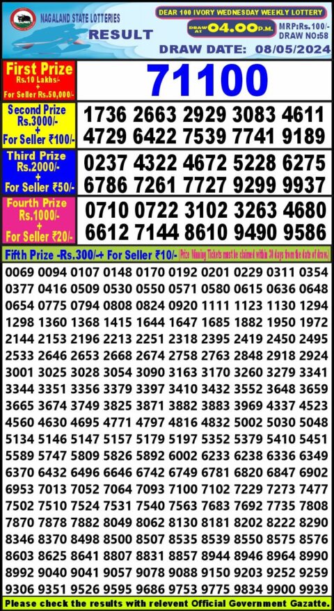 Dear Lottery Chart 2024