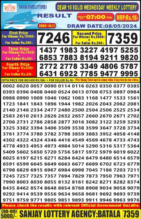 Dear Lottery Chart 2024