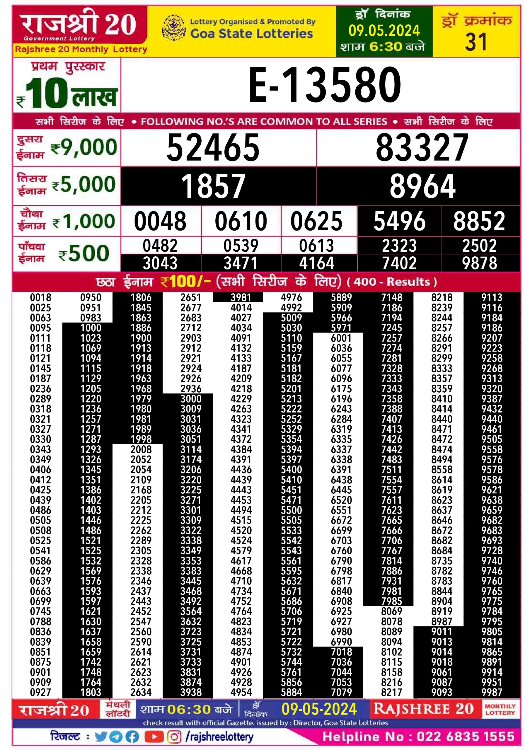 Dear Lottery Chart 2024