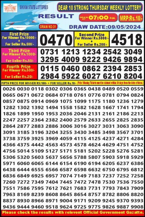 Dear Lottery Chart 2024