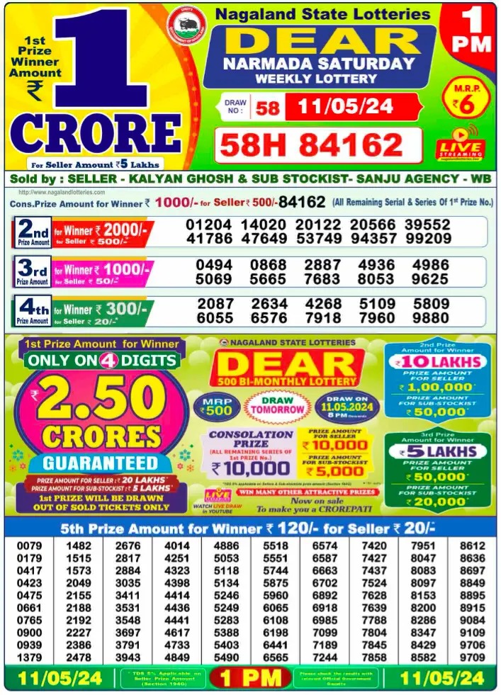 Dear Lottery Chart 2024