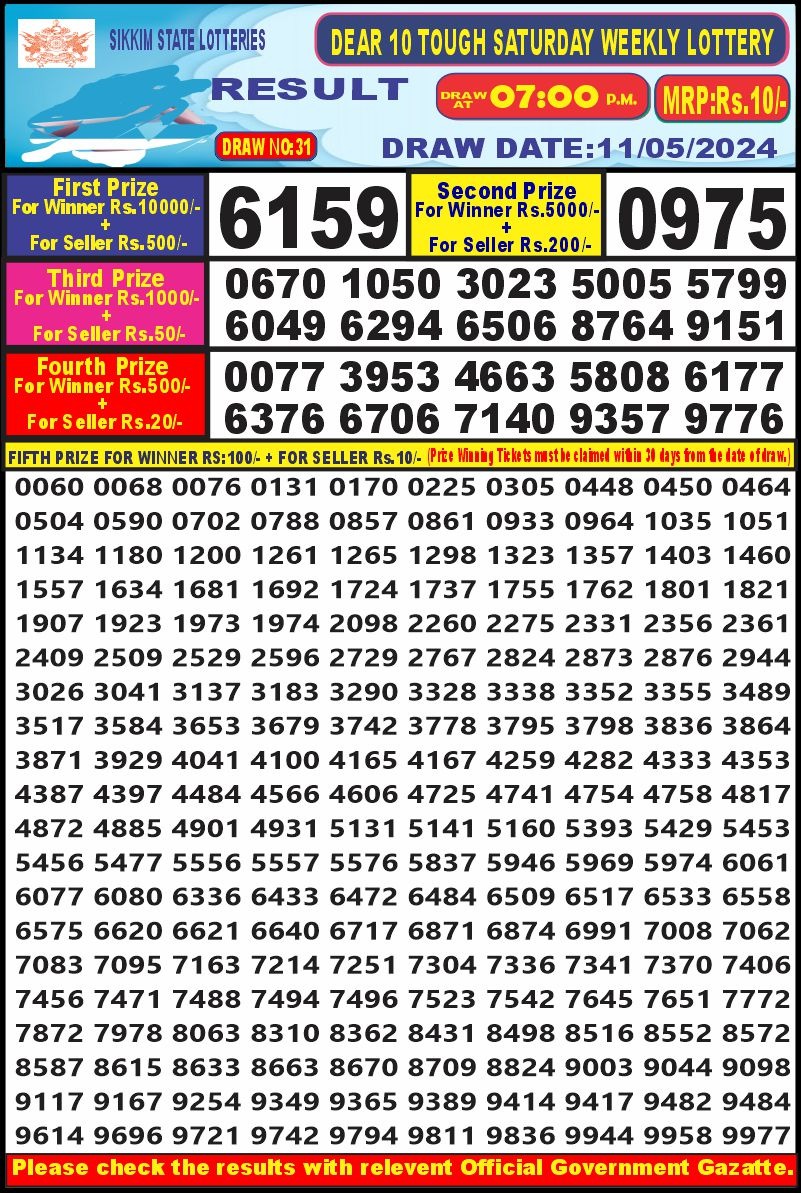 Dear Lottery Chart 2024