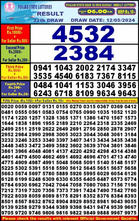 Dear Lottery Chart 2024