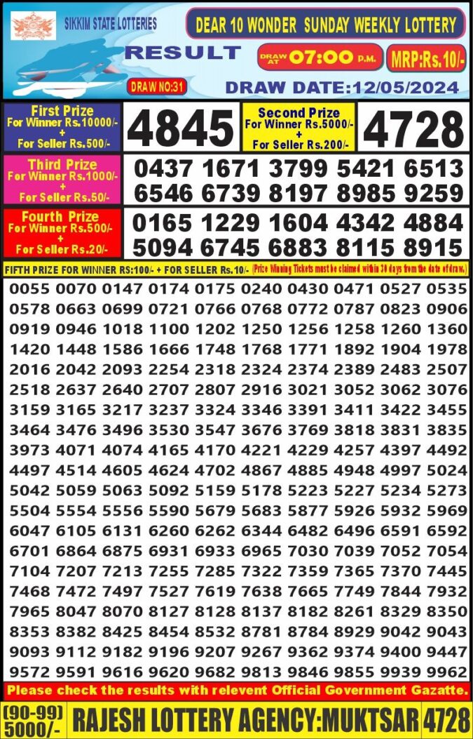 Dear Lottery Chart 2024