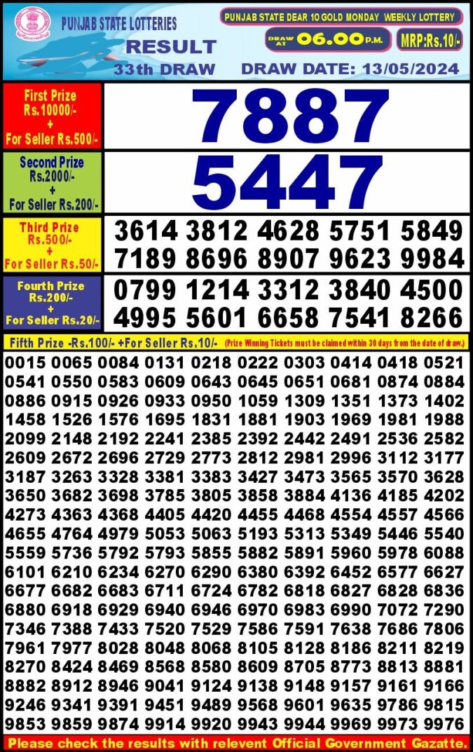 Dear Lottery Chart 2024