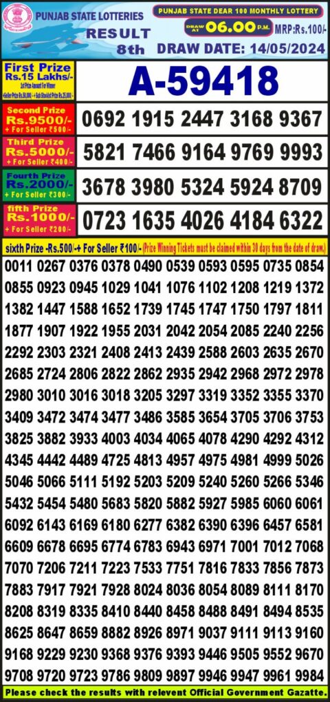 Dear Lottery Chart 2024