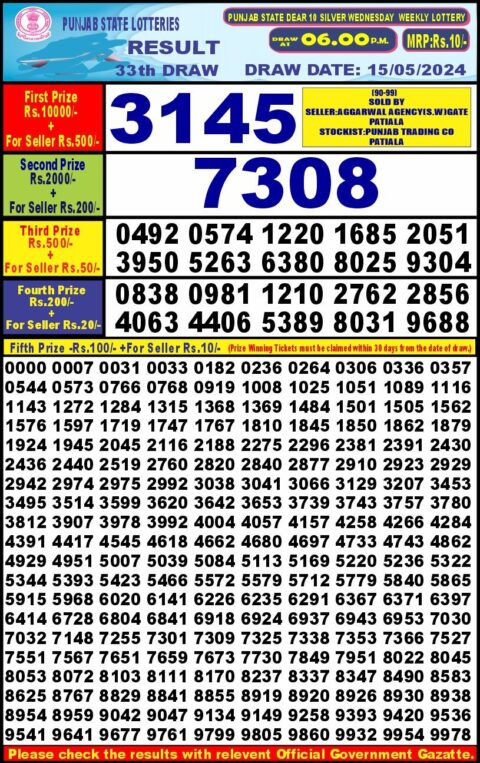 Dear Lottery Chart 2024