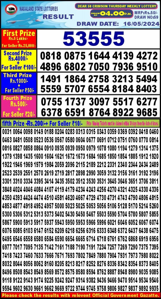 Dear Lottery Chart 2024