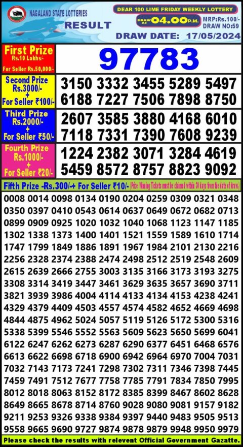 Dear Lottery Chart 2024