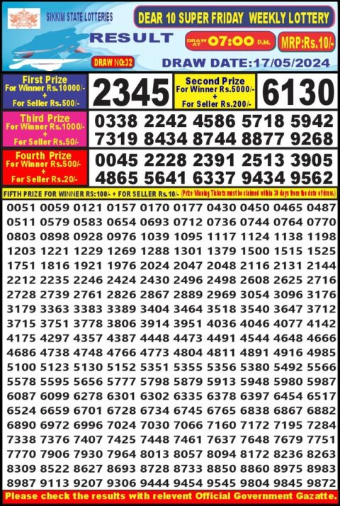 Dear Lottery Chart 2024