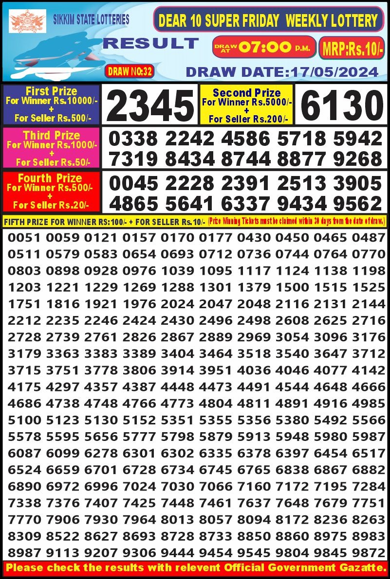 Dear Lottery Chart 2024