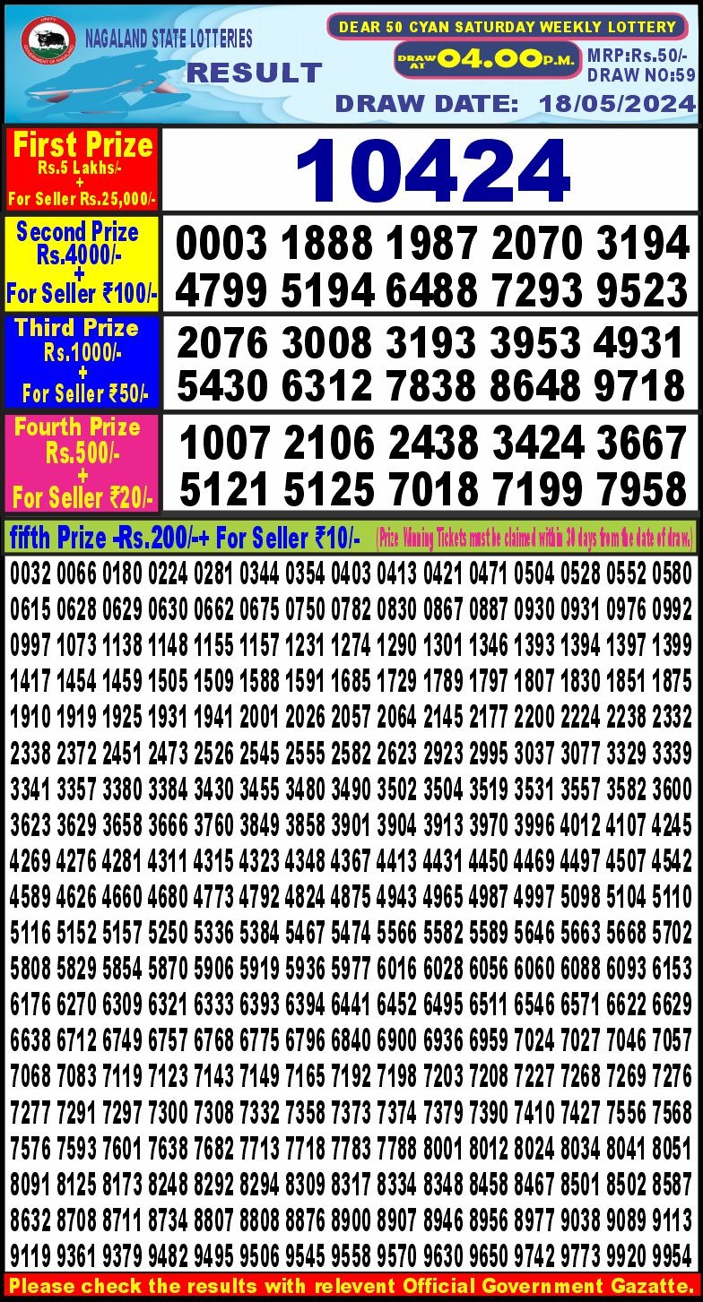 Dear Lottery Chart 2024