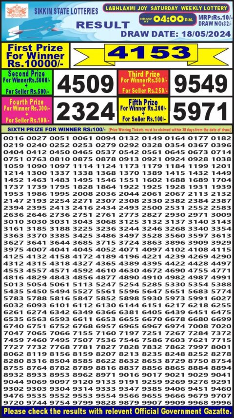 Dear Lottery Chart 2024