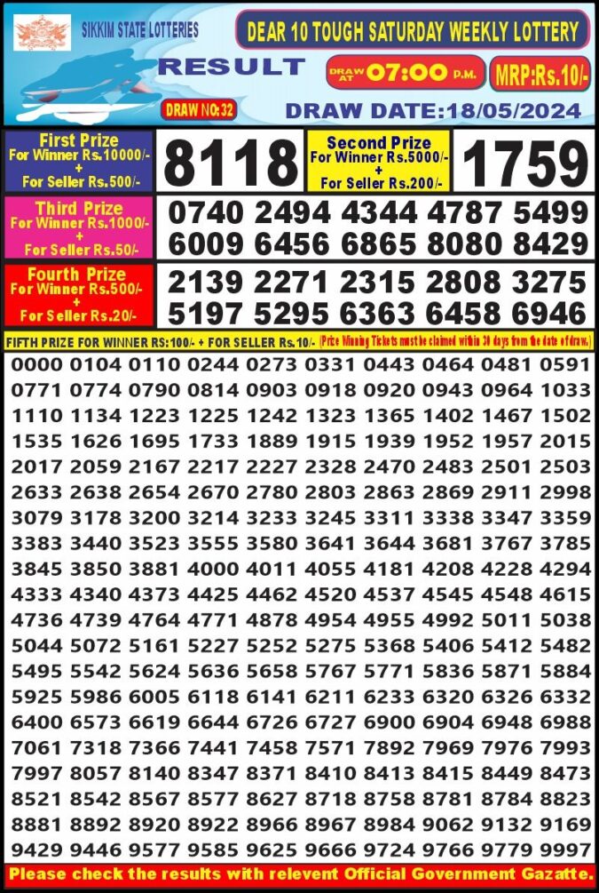 Dear Lottery Chart 2024