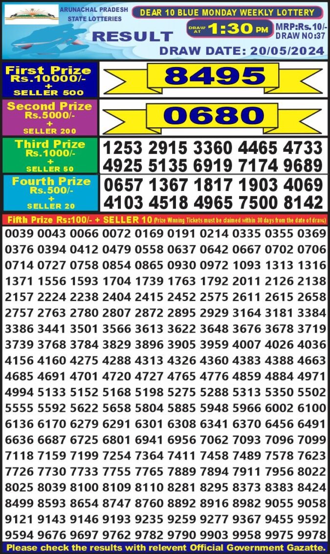 Dear Lottery Chart 2024