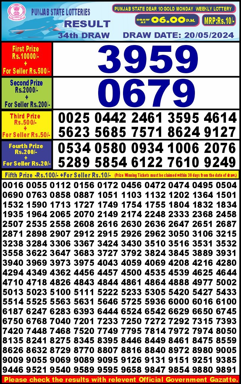 Dear Lottery Chart 2024