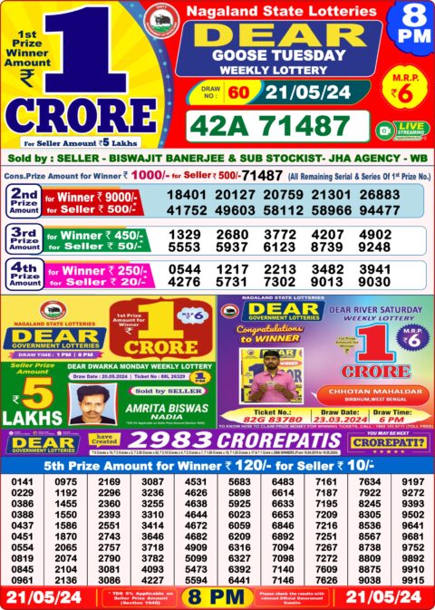 Dear Lottery Chart 2024