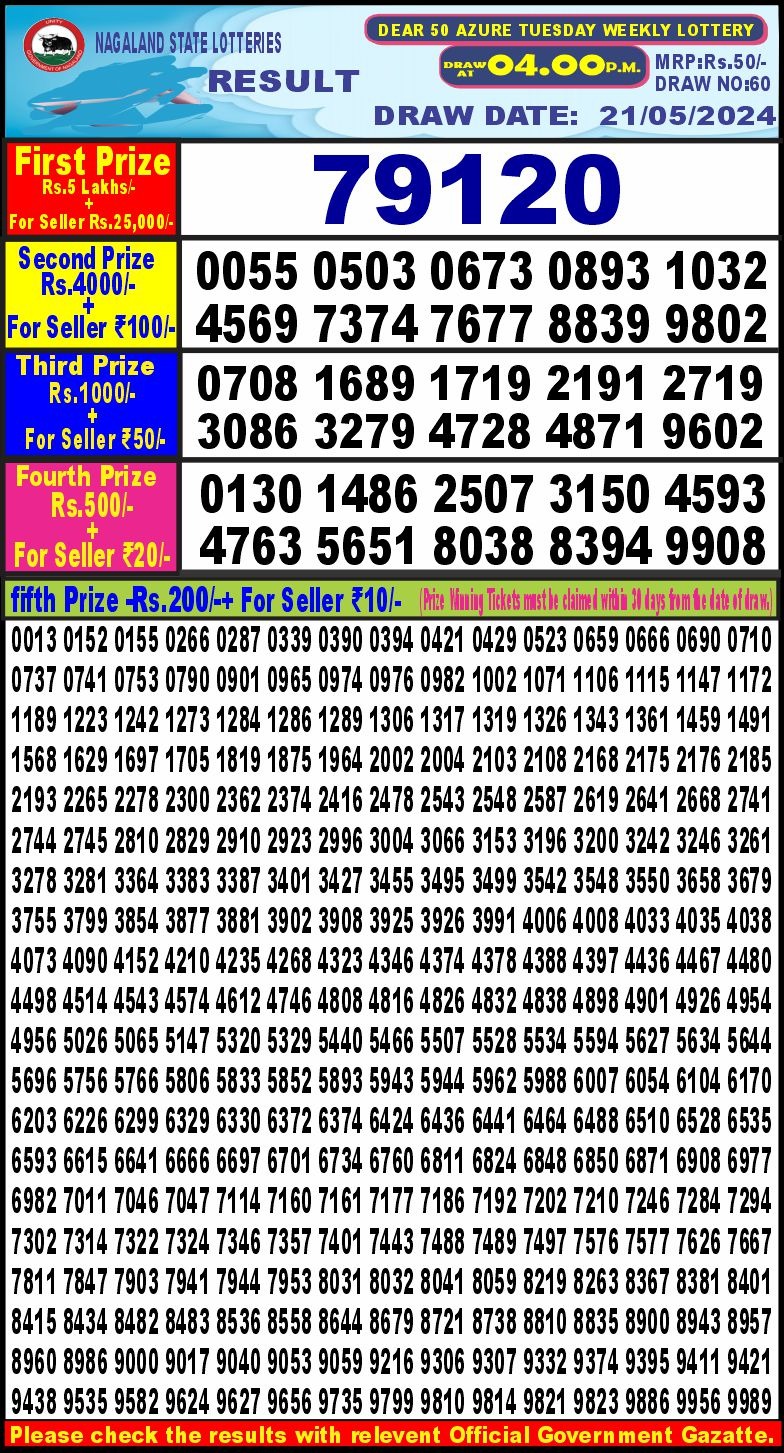 Dear Lottery Chart 2024