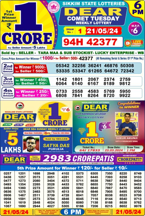 Dear Lottery Chart 2024