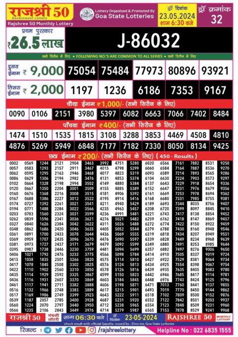 Dear Lottery Chart 2024