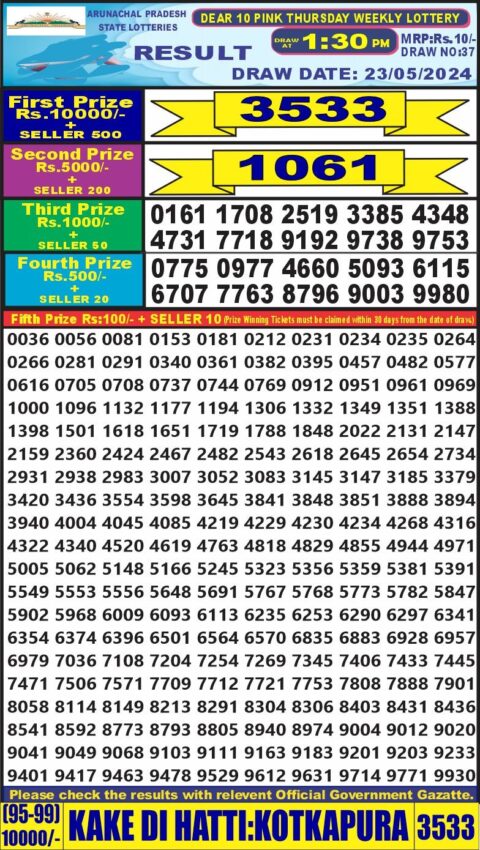 Dear Lottery Chart 2024