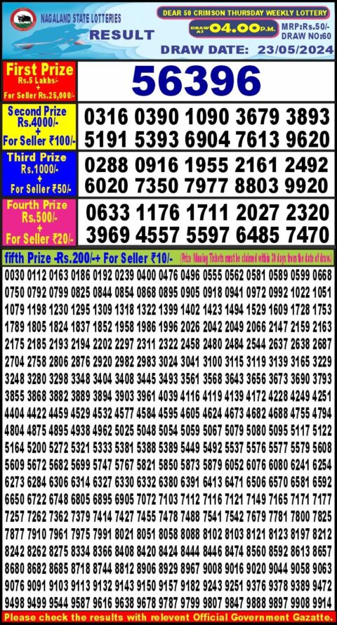 Dear Lottery Chart 2024