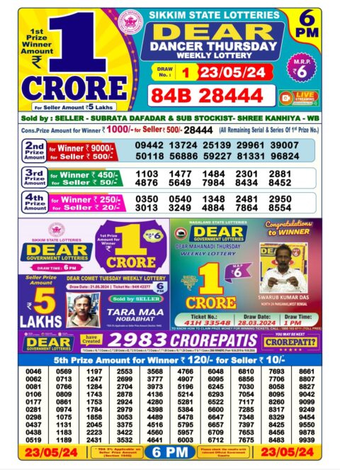 Dear Lottery Chart 2024