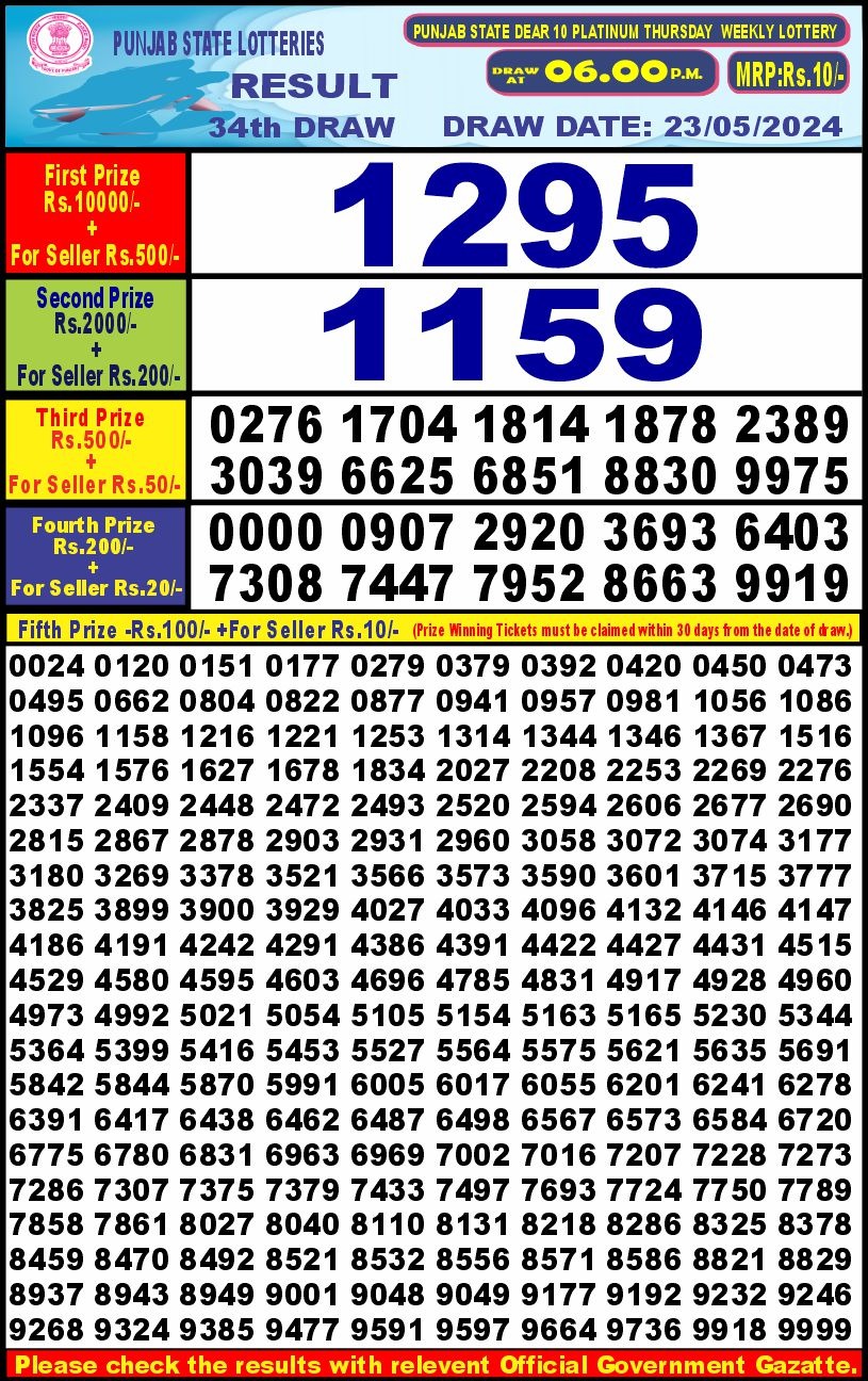 Dear Lottery Chart 2024