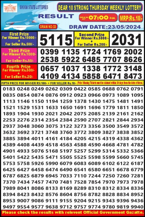 Dear Lottery Chart 2024