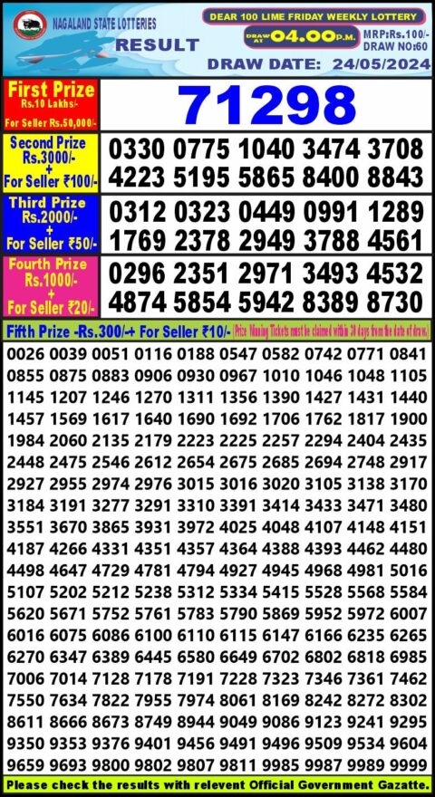 Dear Lottery Chart 2024