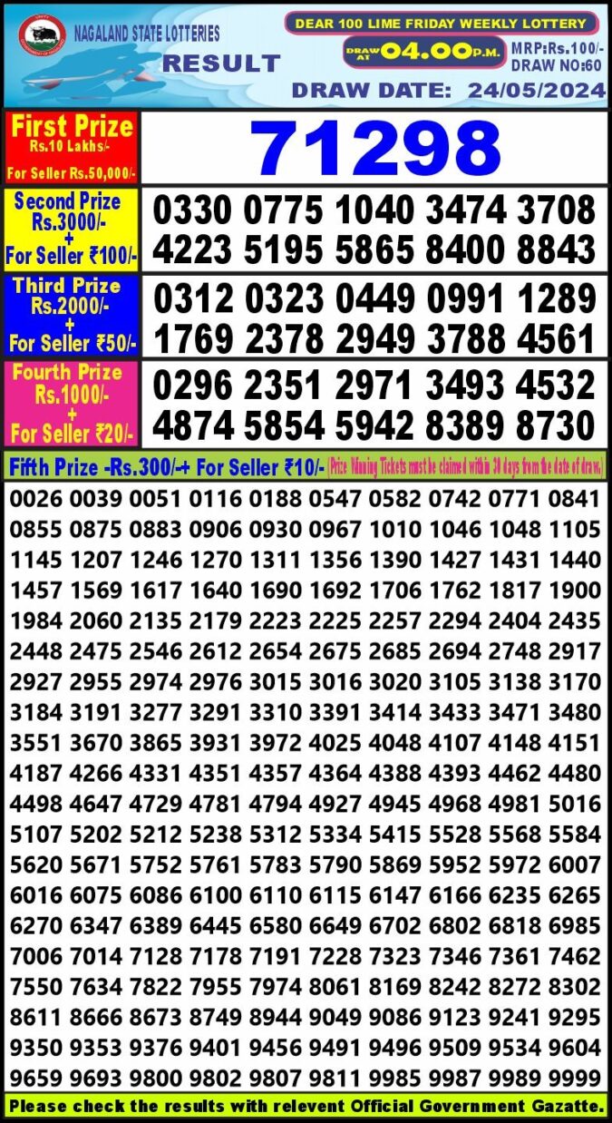 Dear Lottery Chart 2024