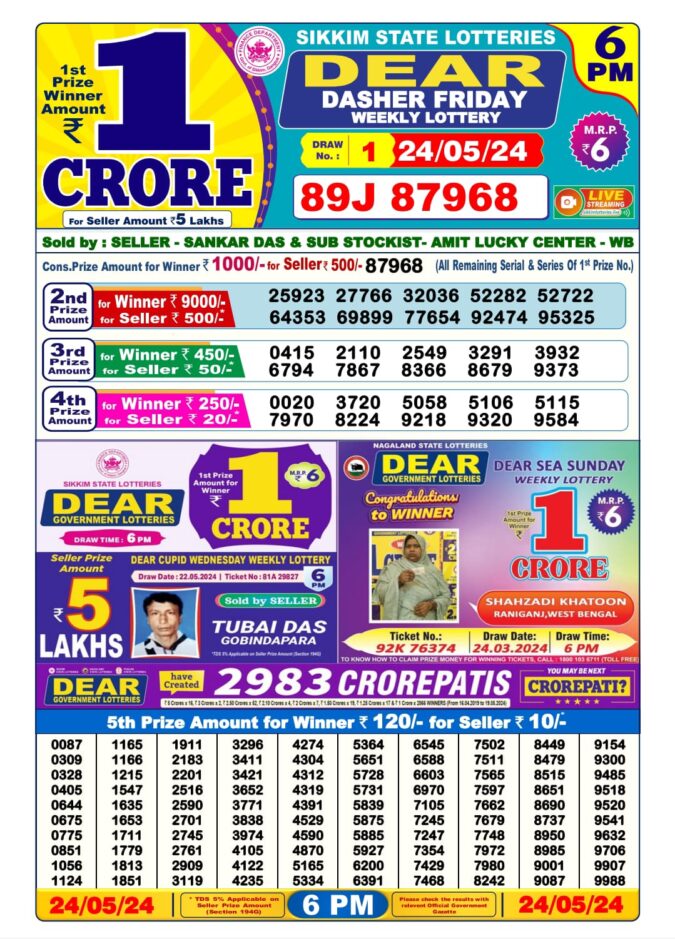 Dear Lottery Chart 2024