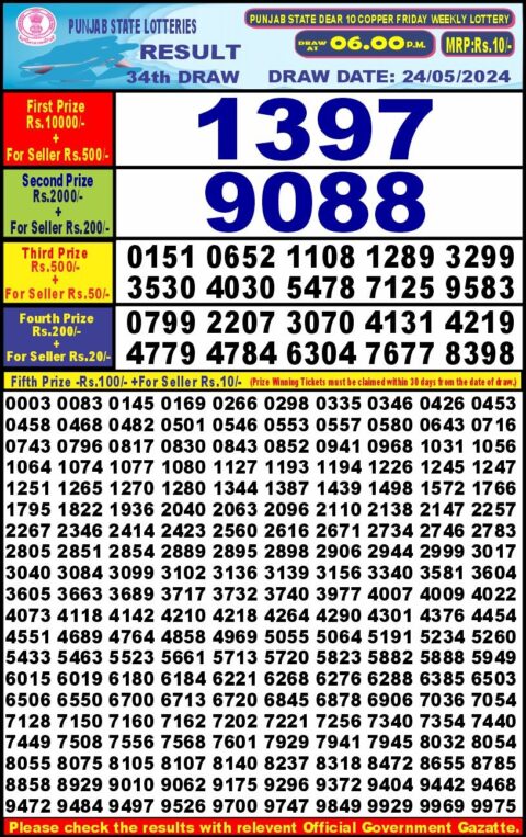 Dear Lottery Chart 2024