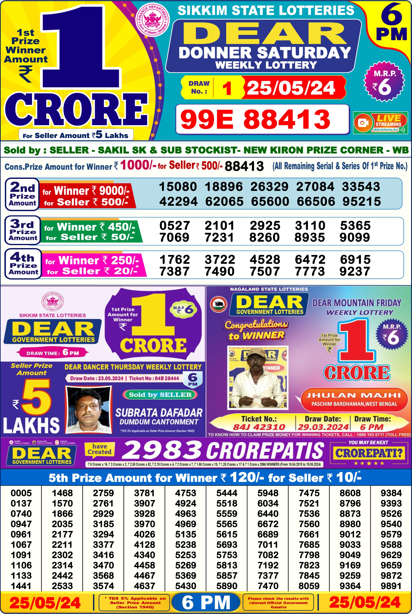 Dear Lottery Chart 2024