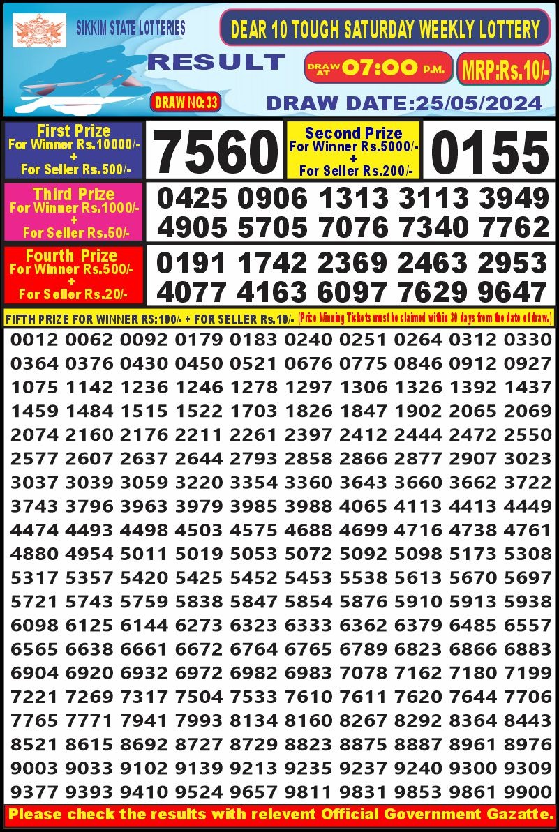 Dear Lottery Chart 2024